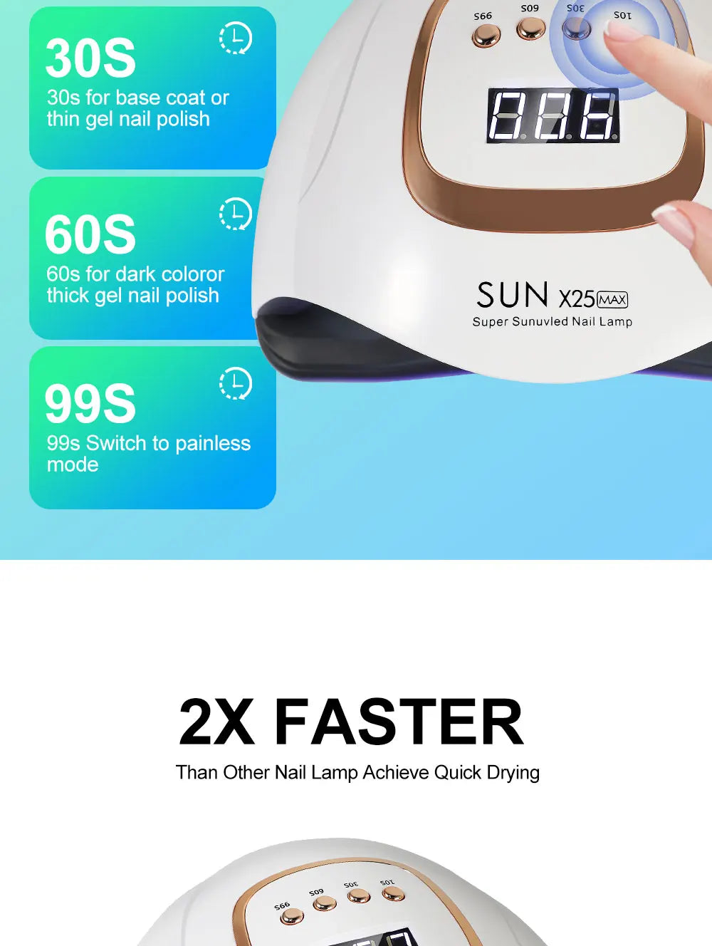 SUN X25MAX 81LED UV Lamp for Nails Drying Quick Curing All Gel Nail Polish Professional Powerful UV Light Dryer Manicure Salon