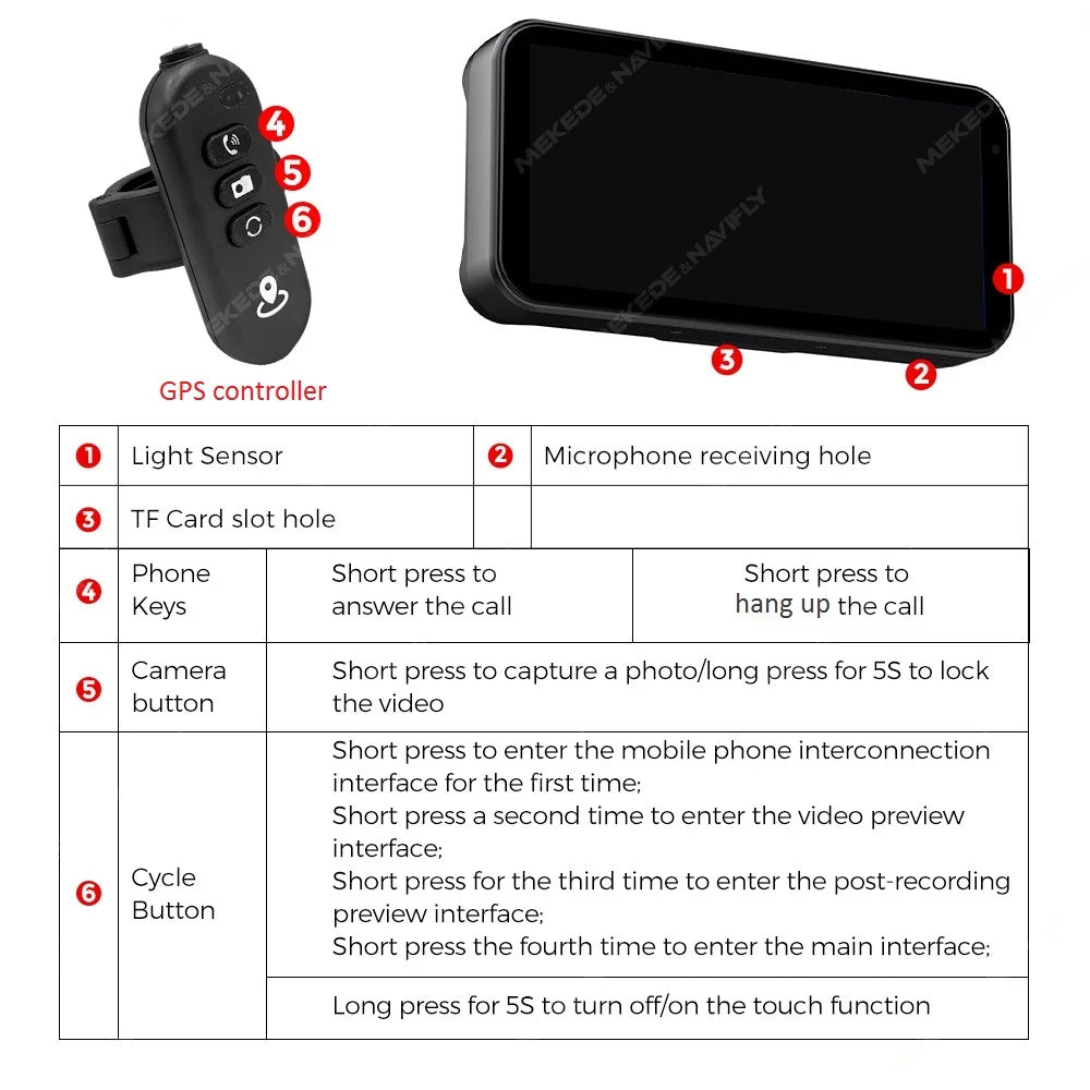 Portable 6.25 inch IP67 Waterproof Motorcycle GPS Navigation Wireless Carplay Android Auto DVR Drive Recorder Moto Monitor WIFI