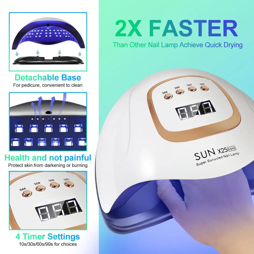 SUN X25MAX 81LED UV Lamp for Nails Drying Quick Curing All Gel Nail Polish Professional Powerful UV Light Dryer Manicure Salon